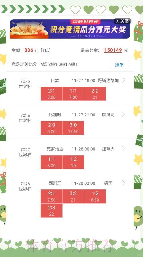 世界杯盘口全面深度解析指南