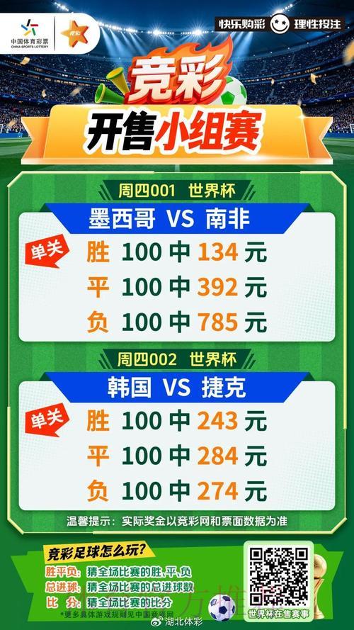 世界杯竞猜软件热门下载