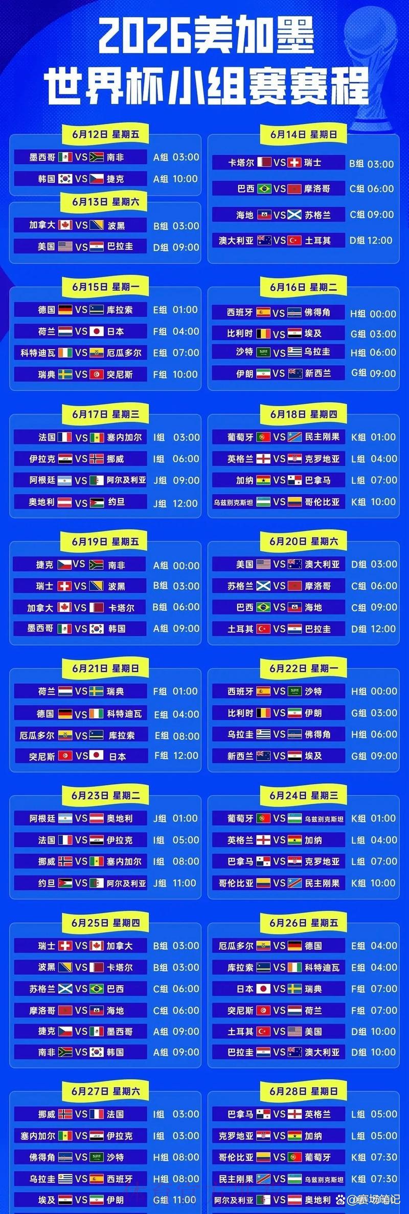 2026年世界杯赛程时间表