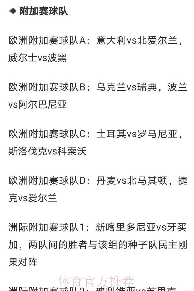 2026年世界杯竞猜赔率深度解析及预测方案 2026年世界杯竞猜赔率深度解析及预测方案