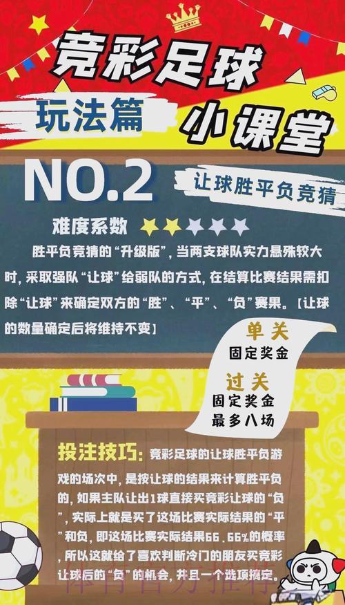 足球竞猜投注实用技巧全攻略