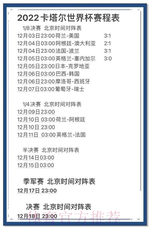 世界杯预测：哪些球队有望成为黑马冲击冠军？