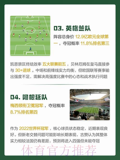 2026世界杯赛果预测平台