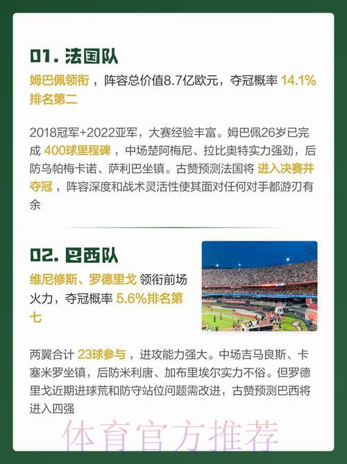 2026世界杯赛果预测平台