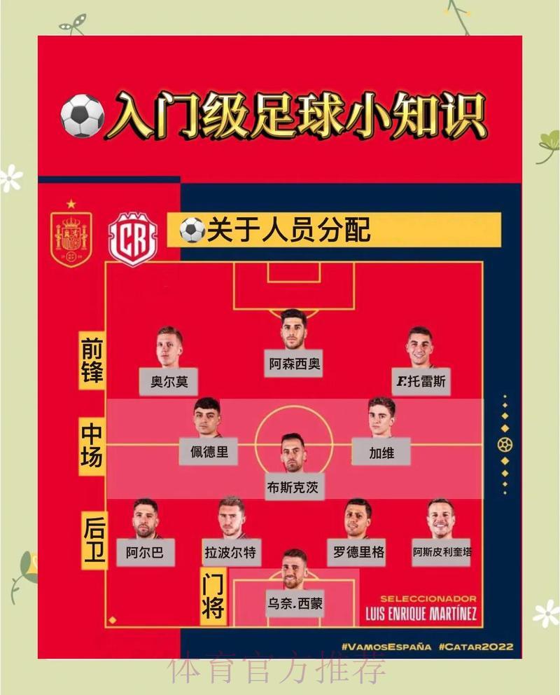世界杯预测网站完全攻略:从入门到精通全面指南 世界杯预测网站完全攻略:从入门到精通全面指南