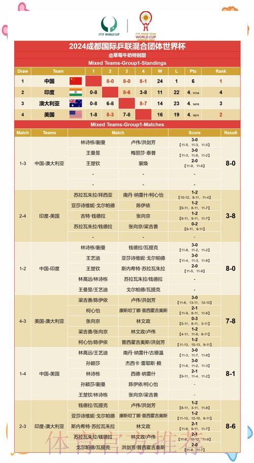 主场优势对世界杯赛果预测的影响分析