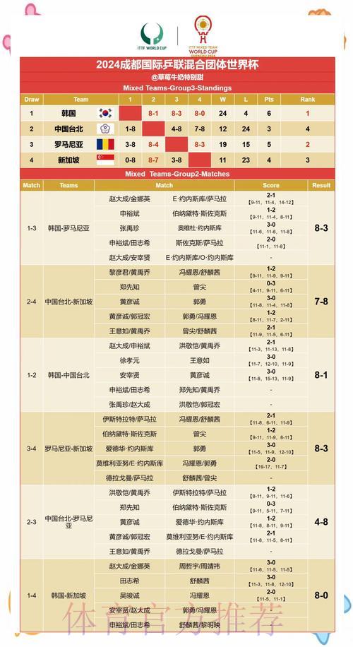 主场优势对世界杯赛果预测的影响分析