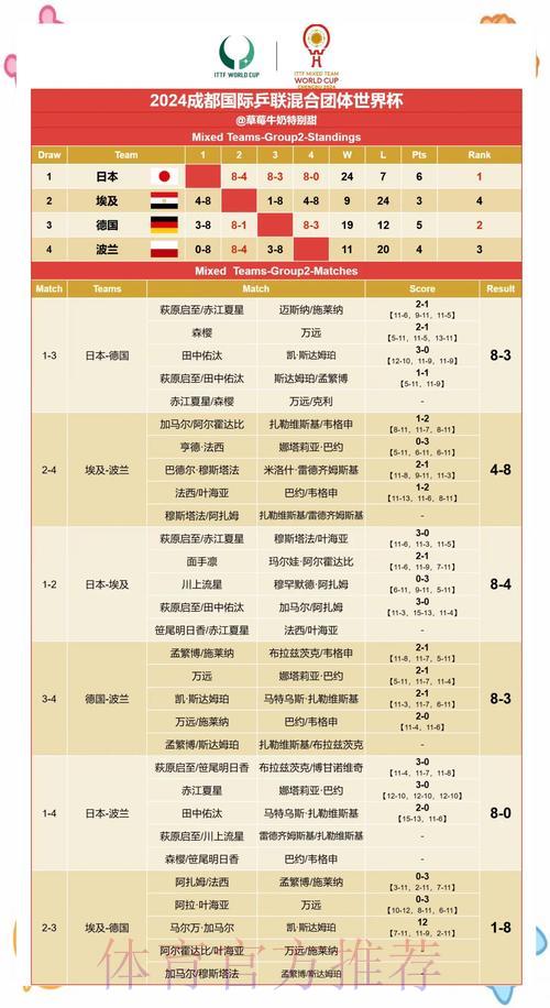 主场优势对世界杯赛果预测的影响分析