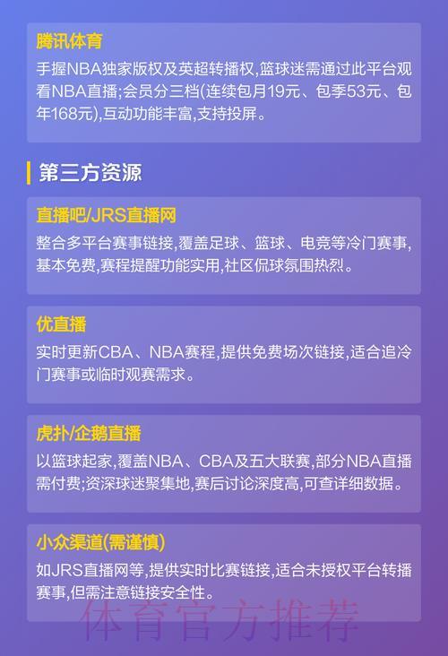 2026世界杯赛事直播平台全面推荐指南