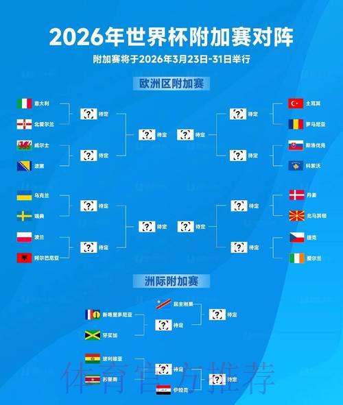 2026世界杯中北美预选赛：群雄逐鹿与重重挑战深度解析