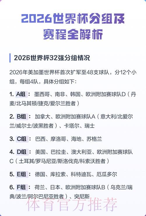 2026世界杯竞猜指南：热门赛程深度解析与赛事全攻略