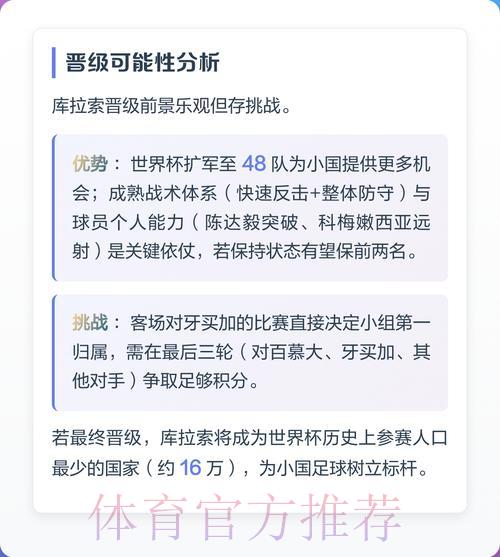 2026年世界杯赛事成绩深度预测分析 2026年世界杯赛事成绩深度预测分析