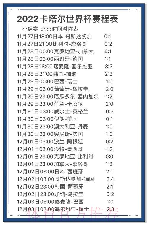 世界杯赛事走势研判与夺冠归属深度解析