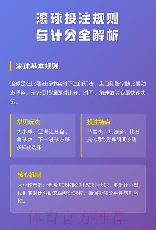 2026世界杯滚球玩法全攻略:教你找到最适合的投注策略 2026世界杯滚球玩法全攻略:教你找到最适合的投注策略