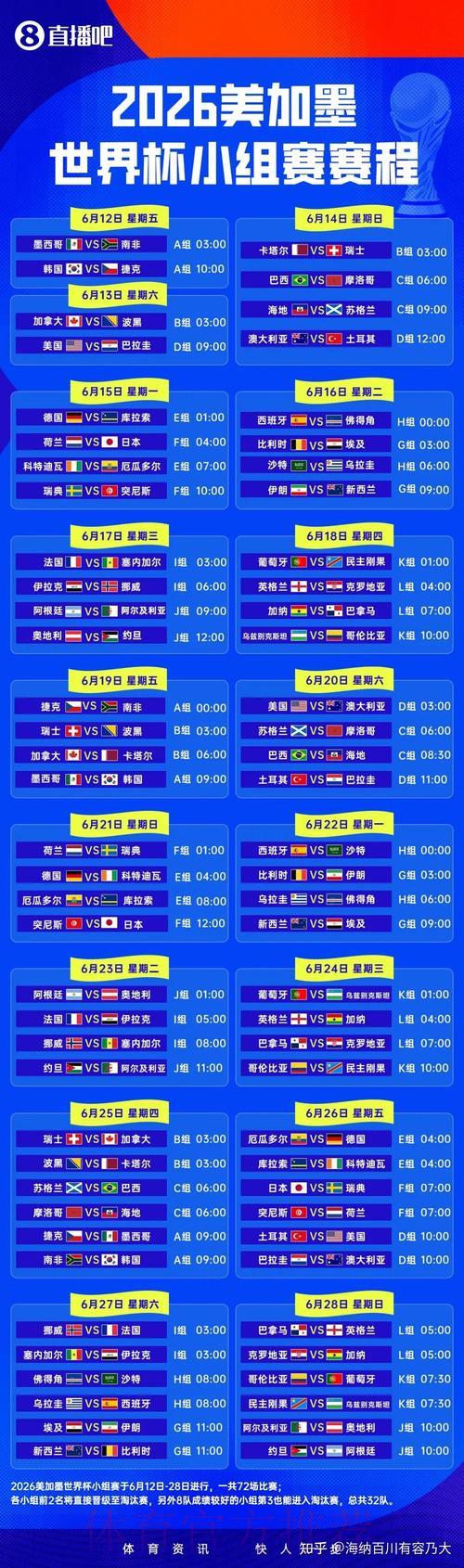 2026世界杯最佳直播平台精选推荐 2026世界杯最佳直播平台精选推荐