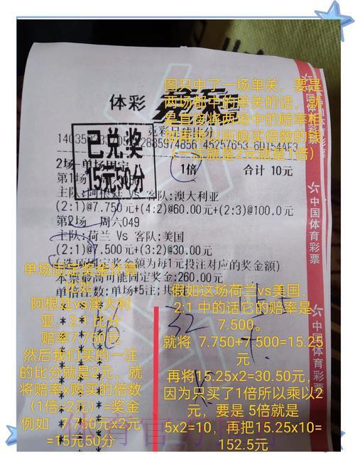 世界杯竞猜投注资金管理方法与实用技巧 世界杯竞猜投注资金管理方法与实用技巧