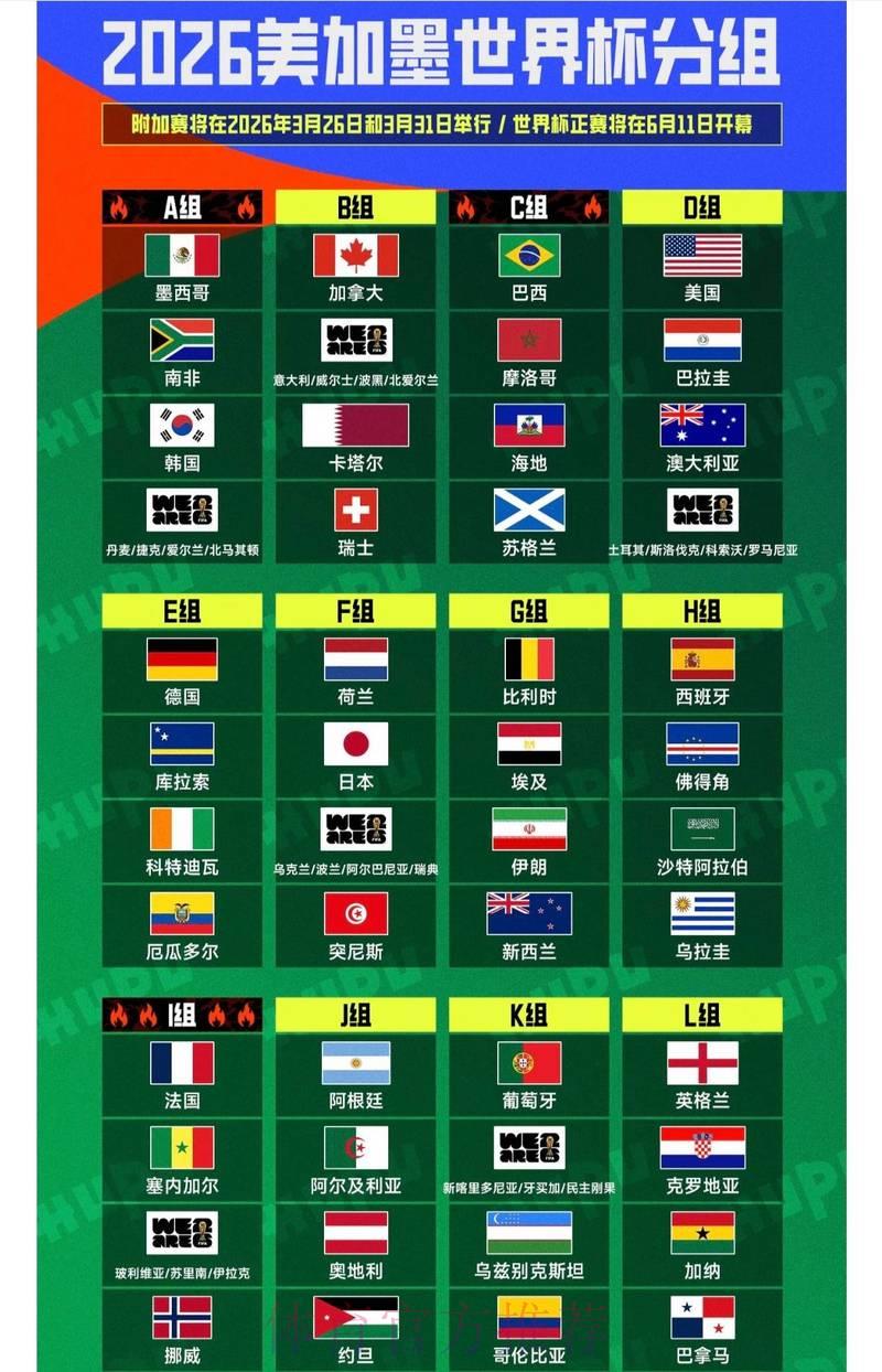 2026世界杯外围赛免费观看最佳平台推荐
