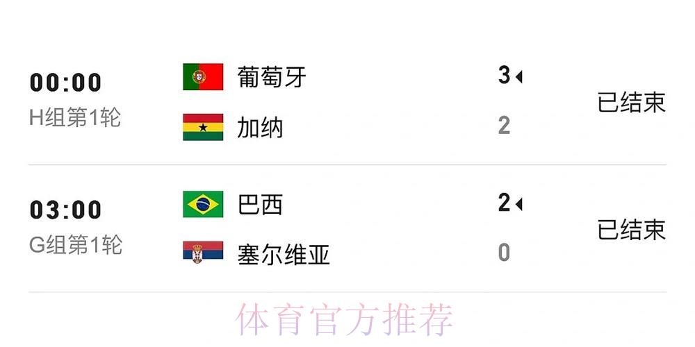 世界杯实时比分苹果官方访问入口