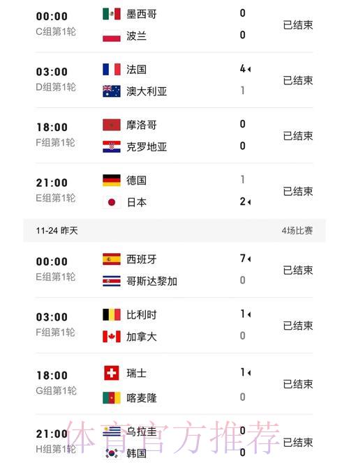 世界杯实时比分苹果官方访问入口