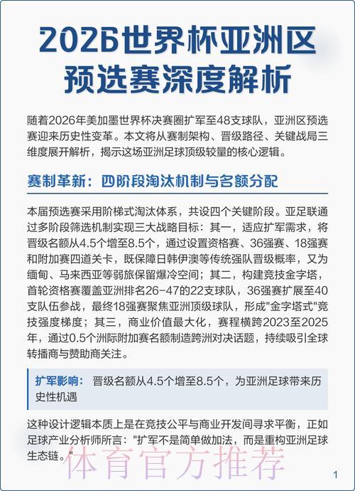 2026年世界杯预选赛强队竞争力深度解析 2026年世界杯预选赛强队竞争力深度解析