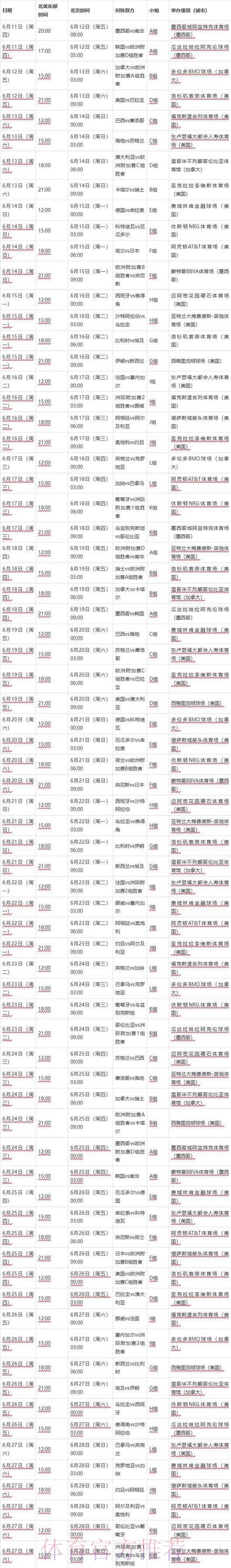 2026世界杯赛事比分实时免费查询平台
