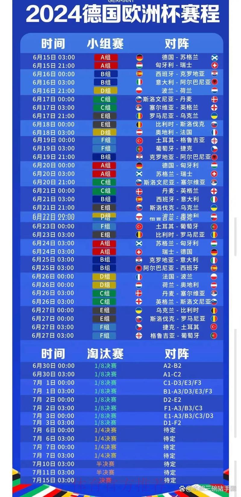 世界杯赛事直播时间表全攻略 世界杯赛事直播时间表全攻略